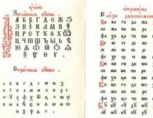 Starý ruský pravopis - písmo